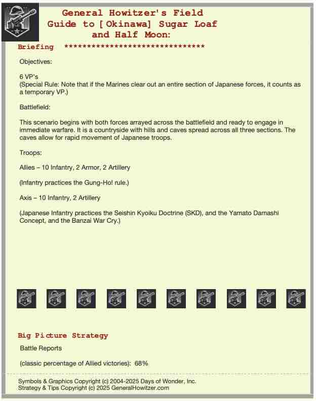 Scenario Field Guide: Sugar Loaf & Half Moon - Image 4