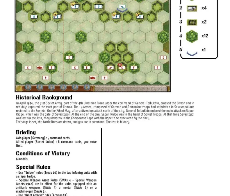 Capture of Sapun Ridge